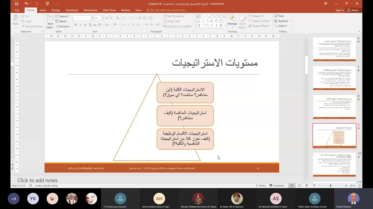 مستويات الاستراتيجيات   الاستراتيجيات الكلية، التنافسية، الوظيفية
