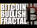 Bitcoin Rally Continues, US BTC Integration, XRP Airdrop, Don't Make This Mistake & Guggenheim + BTC