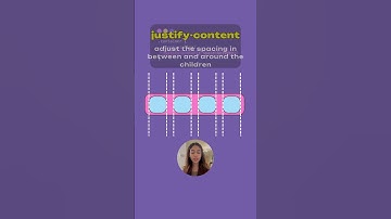 CSS Flexbox in 60 seconds