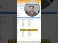 Ad Creation Cheat Sheet: Step by Step Tutorial!
