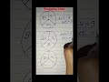 exam winning question reasoning tricks 😎#mathamatics #mathstricks #maths #mathstricks