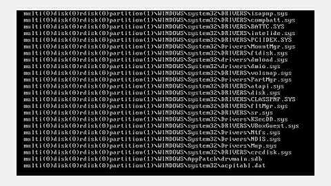 How To Still Use Windows XP After 30 Days Has Ended (Requires Safe Mode)