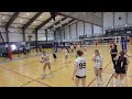 Ignite 15 Red vs. WVBA 15 Red (2026.05.03)