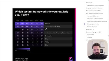 The State of PHP 2025 — изучаем результаты опроса JetBrains