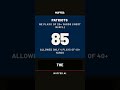 The Patriots had 85 explosive plays. Allowed 4. #Patriots #NFL