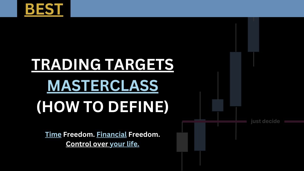How to Identify Trading Targets Using Higher Timeframe Candles (CRT)
