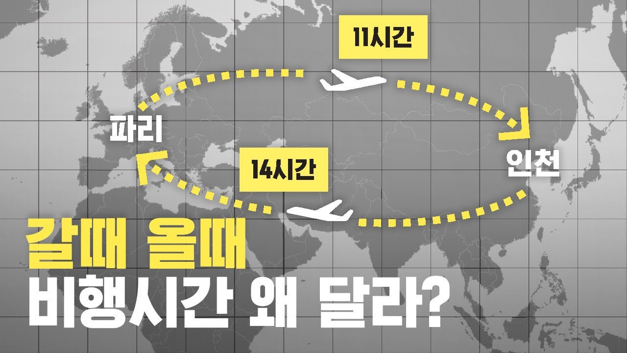 왕복비행 시간이 다를 수 밖에 없었던 이유