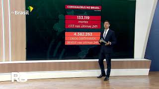 Covid: Brasil registra mais de 35 mil novos casos em 24 horas