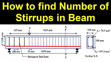 How to find Number of Stirrups in Beam
