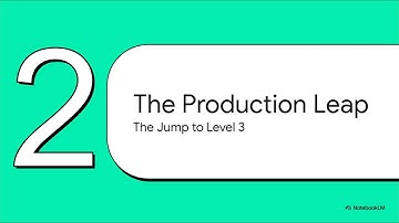 STOP Building the WRONG ML Projects! (5 Levels to Land an AI Job)