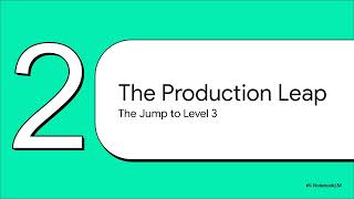 STOP Building the WRONG ML Projects! (5 Levels to Land an AI Job)