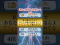 神様に依怙贔屓される人の証
