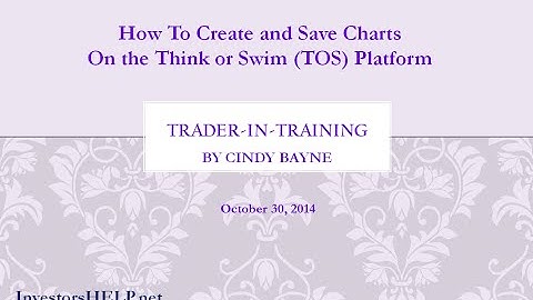 How to Create & Save Charts in TOS [InvestorsHELP.net]