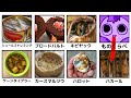 世界のまずい料理ランキング【雑学】