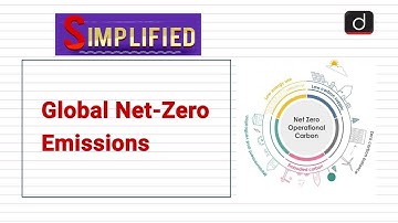 Global Net-Zero Emissions: Simplified