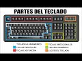 EL TECLADO Y SUS PARTES