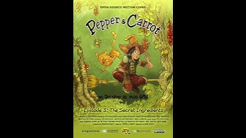 Creating #animation and #pictures with #freesoftware | #shorts #anime #opensource #creativecommons