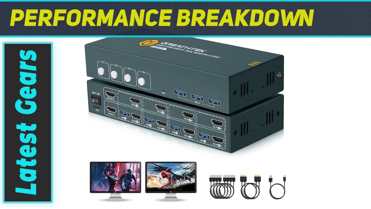 GREATHTEK HDMI KVM Switch 4 Computers 2 Monitors: The Ultimate