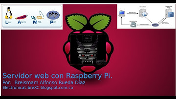 Proyectos [Raspberry Pi]: Servidor web Con raspbery Pi 2 + IP Estática + Acceso a internet Parte#01