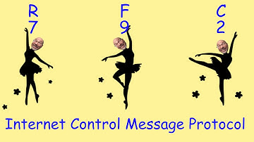 RFC 792 Internet Control Message Protocol