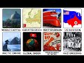 Every Crazy Nazi Plan Explained By a German