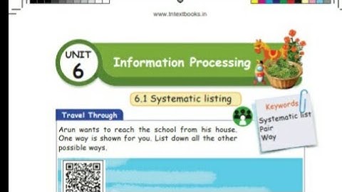 2nd std Maths - Term 1 - Unit 6 - Information Processing