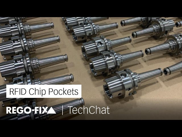 TechChat - RFID Chip Pockets