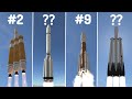 KSP: The Biggest Currently Operational Rockets!
