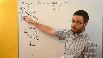 Statics - Particle Equilibrium in 3D - Example 2