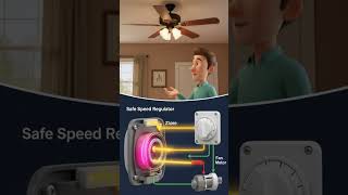 Fan Ka Regulator Speed Kaise Control Karta Hai  