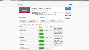 How to Use GTMetrix to Test Your Site Load Speed