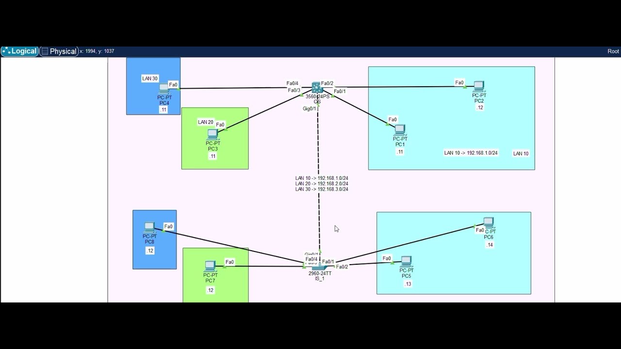 Standard Numbered ACLs on L3 switch on Cisco Packet Tracer - YouTube