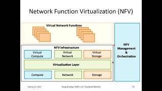 Software-Defined Networking SDN, Key Elements of SDN, Network Function Virtualization NFV, Key Eleme screenshot 4