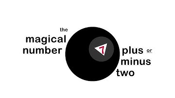 The magical number 7, plus or minus 2