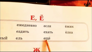 #Русский язык #Лингофонный кабинет #Read, repeat, memorize as you learn #Russian.