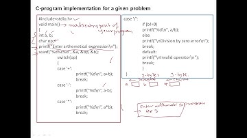 Simulation of a Simple Calculator - COMPUTER PROGRAMMING LABORATORY (21CPL27/17)
