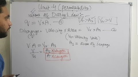 SOIL MECHANICS | UNIT 4 | PERMEABILITY| LECTURE 1