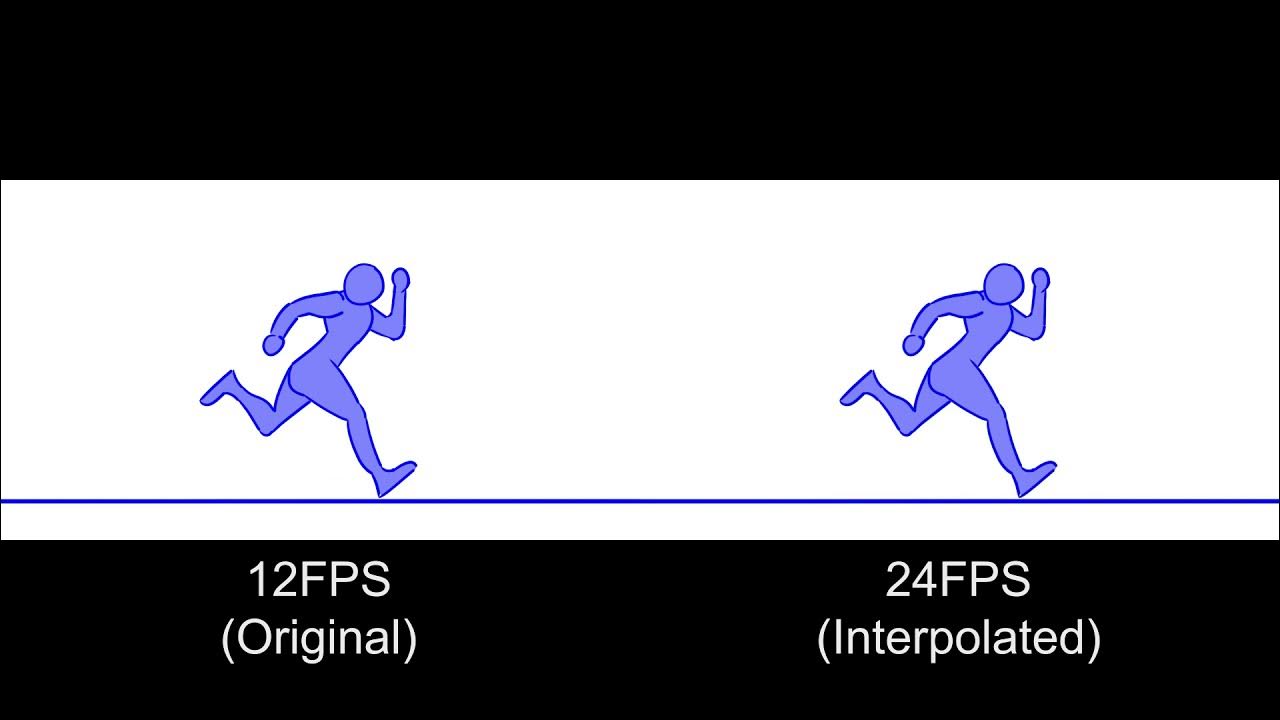 [12FPS vs. 24FPS Interpolated] Full Colour Run Cycle FPS Comparison
