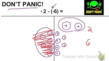 accentuate the negative 2.2 DONT PANIC!