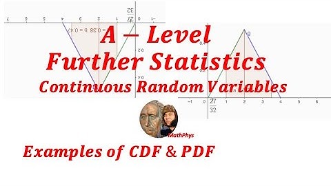 A-LEVEL FURTHER MATHS CONTINUOUS RANDOM VARIABLES | PROBABILITY DENSITY & DISTRIBUTION FUNCTIONS