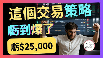 如何學習量化交易，不用虧錢？｜程式化交易｜加密貨幣｜FMZ｜CCXT｜虛擬貨幣｜交易機器人｜交易賺錢｜技術分析｜比特幣｜以太坊 ｜Python｜Js
