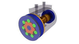 Orbit Motor