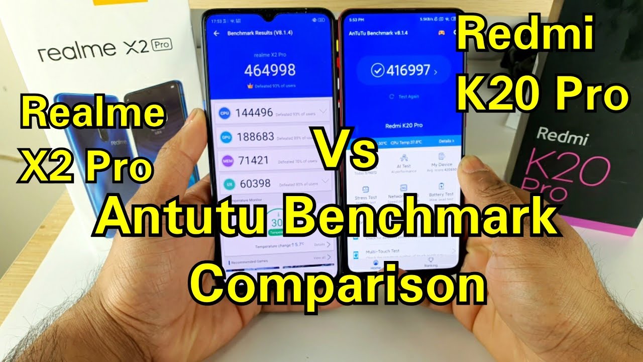 Redmi 6 Pro Antutu Benchmark