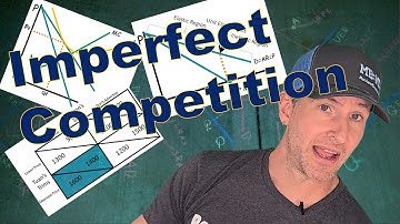 Micro 4.1 - Imperfectly Competitive Markets