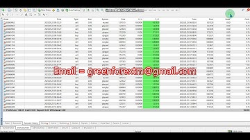 Yesterday Forex robot software auto trading EA Trading Bot 2023 05 25 Profit video proof