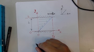 Thermofluids: Shear Stress