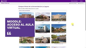 Moodle: Acceso al aula virtual