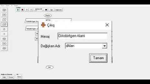 Algoritma Programlama Mantığı - Dikdörtgen Alan ve Çevresini Hesaplayan Akış Diyagramı ve Ödev