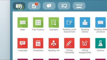 Moby Max  Getting Started