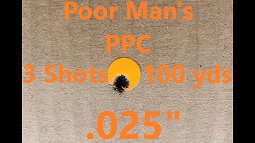 Series Intro | "Poor Man